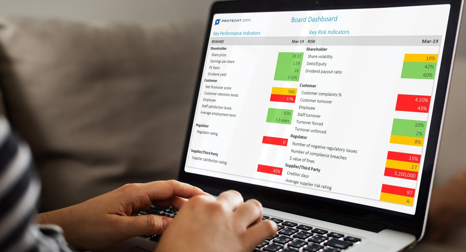 RMIA-Board-Dashboard-Risk-Reward-1920x1306-1 RMIA-Board-Dashboard-Risk-Reward-1920x1306-1